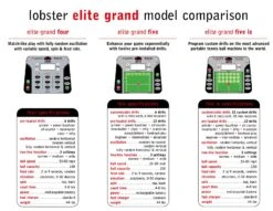 Lobster Elite 1 Tennis Ball Machine 17 Lobster Elite 1 Tennis Ball Machine -Sports Gear Shop Lobster Model Comparison Grand Series 6ff48d6e 50ee 45b5 9969 9b6ea2199fea